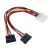MOLEX apa - 2xSATA anya kábel