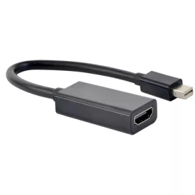 Gembird A-mDPM-HDMIF4K-01 mini Display - HDMI átalakító
