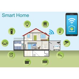 Smart Home